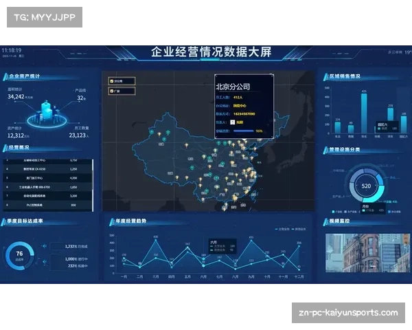 季后赛对阵模拟可视化:基于最新战绩的10000次蒙特卡洛模拟结果 季后赛对阵模拟可视化:基于最新战绩的10000次蒙特卡洛模拟结果